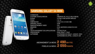 Kit Smartphones et tablettes  pour le mois Août 2015