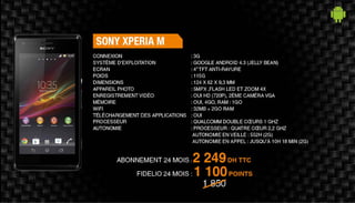 Kit Smartphones et tablettes  pour le mois Août 2015