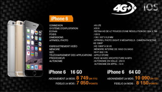 Kit Smartphones et tablettes  pour le mois Août 2015