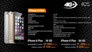 Kit Smartphones et tablettes  pour le mois Août 2015