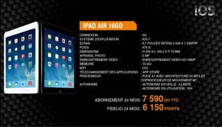 Kit Smartphones et tablettes  pour le mois Août 2015