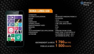 Kit Smartphones et tablettes  pour le mois Août 2015