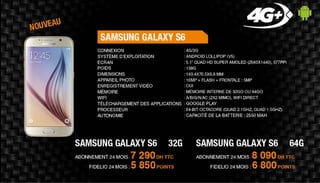 Kit Smartphones et tablettes  pour le mois Août 2015