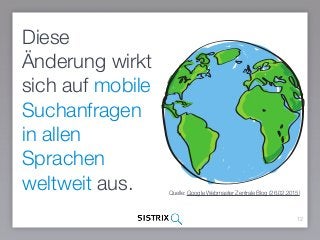12
Diese
Änderung wirkt
sich auf mobile
Suchanfragen
in allen
Sprachen
weltweit aus. Quelle: Google Webmaster Zentrale Blog (26.02.2015)
 
