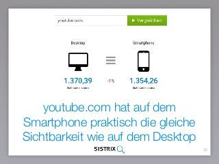 youtube.com hat auf dem
Smartphone praktisch die gleiche
Sichtbarkeit wie auf dem Desktop
32
 