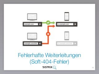 Fehlerhafte Weiterleitungen  
(Soft-404-Fehler)
38
 