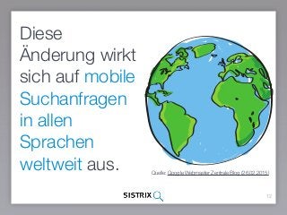 12
Diese
Änderung wirkt
sich auf mobile
Suchanfragen
in allen
Sprachen
weltweit aus. Quelle: Google Webmaster Zentrale Blo...