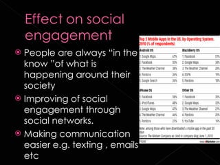 People are always “in the know ”of what is happening around their society Improving of social engagement through social networks. Making communication easier e.g. texting , emails etc  