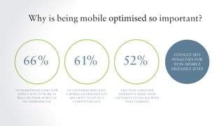 66%

61%

of smartphone users now
expect sites to work as
well on their mobile as
on their desktop

of customers who visit...