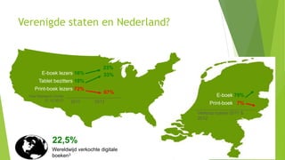 Verenigde staten en Nederland? 
E-boek lezers 16% 
Tablet bezitters 18% 
Print-boek lezers 72% 
23% 
33% 
67% 
2011 2012 
Pew Research Center 
27.12.20121 
E-boek 70% 
Print-boek 7% 
Verkoop tussen 2011 & 
2012 
22,5% 
Wereldwijd verkochte digitale 
boeken3 
 