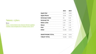 Tablets: cijfers
Bron:
http://www.bloovi.be/nieuws/detail/update-
mobiel-internetgebruik-in-belgie-anno-2014
 