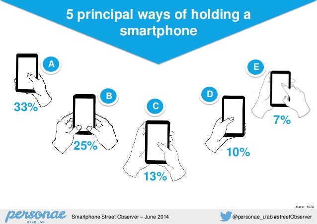 Smartphone Street Observer (english version) Slide 14
