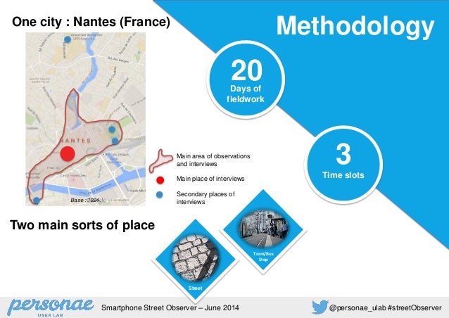 Smartphone Street Observer (english version) Slide 6