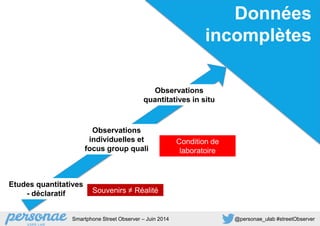 Smartphone Street Observer – Juin 2014 @personae_ulab #streetObserver
Données
incomplètes
Souvenirs ≠ Réalité
Etudes quantitatives
- déclaratif
Condition de
laboratoire
Observations
individuelles et
focus group quali
Observations
quantitatives in situ
 