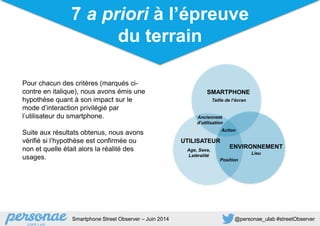 Smartphone Street Observer – Juin 2014 @personae_ulab #streetObserver
Taille de l’écran
Lieu
ENVIRONNEMENTAge, Sexe,
Latéralité
5 principaux modes d’interaction7 a priori à l’épreuve
du terrain
Pour chacun des critères (marqués ci-
contre en italique), nous avons émis une
hypothèse quant à son impact sur le
mode d’interaction privilégié par
l’utilisateur du smartphone.
Suite aux résultats obtenus, nous avons
vérifié si l’hypothèse est confirmée ou
non et quelle était alors la réalité des
usages.
SMARTPHONE
UTILISATEUR
Ancienneté
d’utilisation
Position
Action
 