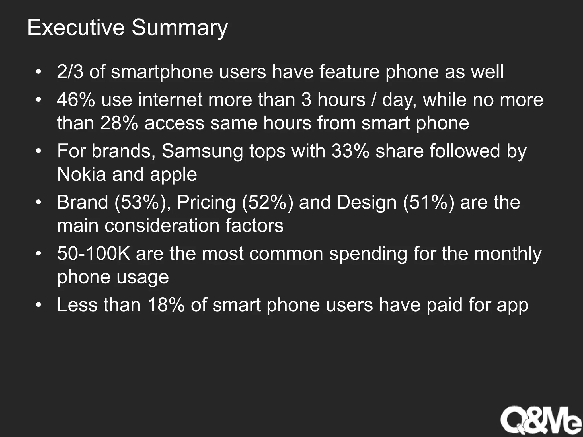 Executive Summary
• 2/3 of smartphone users have feature phone as well
• 46% use internet more than 3 hours / day, while no more
than 28% access same hours from smart phone
• For brands, Samsung tops with 33% share followed by
Nokia and apple
• Brand (53%), Pricing (52%) and Design (51%) are the
main consideration factors
• 50-100K are the most common spending for the monthly
phone usage
• Less than 18% of smart phone users have paid for app
 
