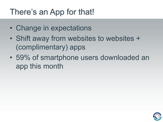 Change in expectations Shift away from websites to websites + (complimentary) apps59% of smartphone users downloaded an app this monthThere’s an App for that!