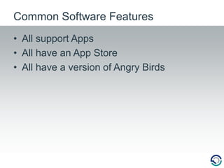 All support AppsAll have an App StoreAll have a version of Angry BirdsCommon Software Features