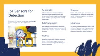 Enhancing Oil & Gas Pipeline Safety with IoT Leak Detection Technology ...