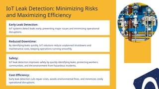 Enhancing Oil & Gas Pipeline Safety with IoT Leak Detection Technology ...