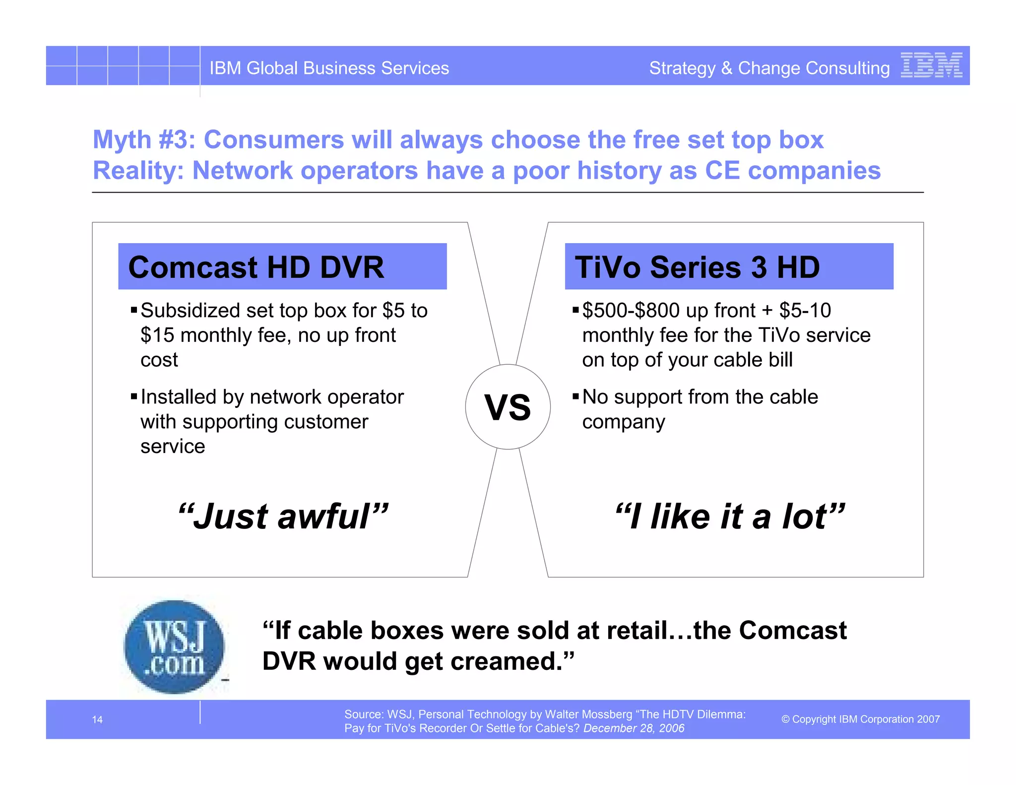 IBM Global Business Services                                        Strategy & Change Consulting



Myth #3: Consumers will always choose the free set top box
Reality: Network operators have a poor history as CE companies


     Comcast HD DVR                                                TiVo Series 3 HD
     Subsidized set top box for $5 to                               $500-$800 up front + $5-10
     $15 monthly fee, no up front                                   monthly fee for the TiVo service
     cost                                                           on top of your cable bill
     Installed by network operator                                  No support from the cable
     with supporting customer                      VS               company
     service


        “Just awful”                                                     “I like it a lot”


                  “If cable boxes were sold at retail…the Comcast
                  DVR would get creamed.”

14                         Source: WSJ, Personal Technology by Walter Mossberg “The HDTV Dilemma:   © Copyright IBM Corporation 2007
                           Pay for TiVo's Recorder Or Settle for Cable's? December 28, 2006
 