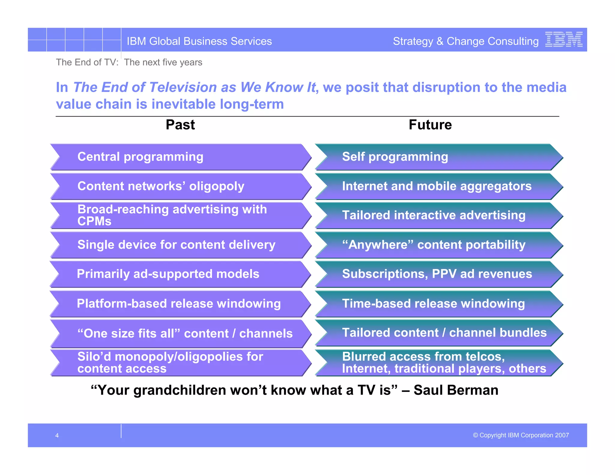 IBM Global Business Services            Strategy & Change Consulting
The End of TV: The next five years

In The End of Television as We Know It, we posit that disruption to the media
value chain is inevitable long-term
                 Past                                Future

    Central programming                        Self programming

    Content networks’ oligopoly                Internet and mobile aggregators
    Broad-reaching advertising with            Tailored interactive advertising
    CPMs
    Single device for content delivery         “Anywhere” content portability

    Primarily ad-supported models              Subscriptions, PPV ad revenues

    Platform-based release windowing           Time-based release windowing

    “One size fits all” content / channels     Tailored content / channel bundles
    Silo’d monopoly/oligopolies for            Blurred access from telcos,
    content access                             Internet, traditional players, others
        “Your grandchildren won’t know what a TV is” – Saul Berman


4                                                                      © Copyright IBM Corporation 2007
 