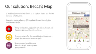 A mobile app/website that allows us to capture excess last minute
demand for all events.
Examples: Industry Events, Off Broadway Shows, Comedy, Live
Independent Music
Using Geolocation, app users can see what deals are
happening around them in real time.
Promoters can offer discounted tickets to app users
physically near them within seconds.
Promoters sell unsold tickets.
Patrons can get amazing deals.
Everyone wins.
Our solution: Becca’s Map
 
