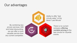 By combining two
proven services, GIS
and ticket discounting,
we can offer a more
valuable service than
any current competitor.
Ability to offer “last
minute sales” at the
literal “Last Minute”
There is no current
company offering
variable pricing at the
last minute for citywide
events
Our advantages
 