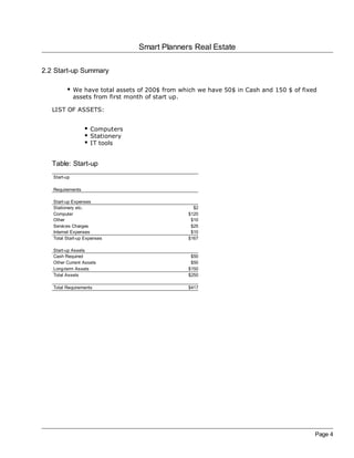Smart Planners Real Estate

2.2 Start-up Summary

              We have total assets of 200$ from which we have 50$ in Cash and 150 $ of fixed
              assets from first month of start up.

   LIST OF ASSETS:


                    Computers
                    Stationery
                    IT tools


   Table: Start-up
   Start-up

   Requirements

   Start-up Expenses
   Stationery etc.                                  $2
   Computer                                       $120
   Other                                           $10
   Services Charges                                $25
   Internet Expenses                               $10
   Total Start-up Expenses                        $167

   Start-up Assets
   Cash Required                                   $50
   Other Current Assets                            $50
   Long-term Assets                               $150
   Total Assets                                   $250

   Total Requirements                             $417




                                                                                           Page 4
 