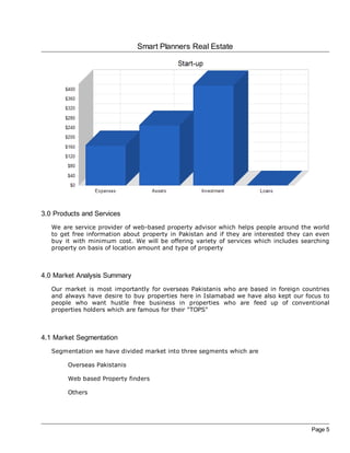 Smart Planners Real Estate




3.0 Products and Services
   We are service provider of web-based property advisor which helps people around the world
   to get free information about property in Pakistan and if they are interested they can even
   buy it with minimum cost. We will be offering variety of services which includes searching
   property on basis of location amount and type of property



4.0 Market Analysis Summary
   Our market is most importantly for overseas Pakistanis who are based in foreign countries
   and always have desire to buy properties here in Islamabad we have also kept our focus to
   people who want hustle free business in properties who are feed up of conventional
   properties holders which are famous for their "TOPS"



4.1 Market Segmentation
   Segmentation we have divided market into three segments which are

        Overseas Pakistanis

        Web based Property finders

        Others




                                                                                        Page 5
 