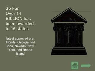 latest approved are:
Florida, Georgia, Ind
 iana, Nevada, New
   York, and Rhode
        Island
 