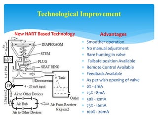 Smart Plant Instrument SMART PLANT INSTRUMENTATION.pptx