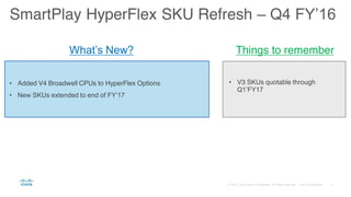 SmartPlay HyperFlex SKU Refresh – Q4 FY’16
• V3 SKUs quotable through
Q1’FY17
What’s New?
• Added V4 Broadwell CPUs to HyperFlex Options
• New SKUs extended to end of FY’17
Things to remember
 