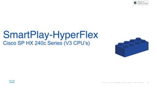 SmartPlay-HyperFlex
Cisco SP HX 240c Series (V3 CPU’s)
Return to
QUICK LINKS
 