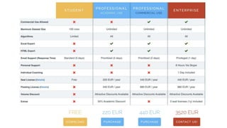 Dr. Emmanuel Awuni, University of Ghana 12
 