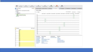 Dr. Emmanuel Awuni, University of Ghana 17
 