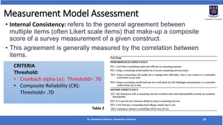 Measurement Model Assessment
• Internal Consistency: refers to the general agreement between
multiple items (often Likert scale items) that make-up a composite
score of a survey measurement of a given construct.
• This agreement is generally measured by the correlation between
items.
Dr. Emmanuel Awuni, University of Ghana 19
CRITERIA
Threshold:
• Cronbach alpha (𝛼): Threshold> .70
• Composite Reliability (CR):
Threshold> .70
Table 2
 