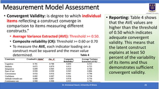 Measurement Model Assessment
• Convergent Validity: is degree to which individual
items reflecting a construct converge in
comparison to items measuring different
constructs.”
• Average Variance Extracted (AVE): Threshold >= 0.50.
• Composite reliability (CR): Threshold >= 0.60 or 0.70
• To measure the AVE, each indicator loading on a
construct must be squared and the mean value
determined.
Dr. Emmanuel Awuni, University of Ghana 21
• Reporting: Table 4 shows
that the AVE values are
higher than the threshold
of 0.50 which indicates
adequate convergent
validity. This means that
the latent construct
explains at least 50
percent of the variability
of its items and thus
demonstrates sufficient
convergent validity.
Table 4
 