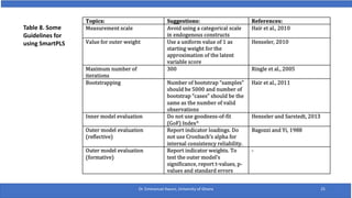 Dr. Emmanuel Awuni, University of Ghana 25
Table 8. Some
Guidelines for
using SmartPLS
 