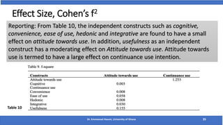 Effect Size, Cohen’s f2
Reporting: From Table 10, the independent constructs such as cognitive,
convenience, ease of use, hedonic and integrative are found to have a small
effect on attitude towards use. In addition, usefulness as an independent
construct has a moderating effect on Attitude towards use. Attitude towards
use is termed to have a large effect on continuance use intention.
Dr. Emmanuel Awuni, University of Ghana 35
Table 10
 