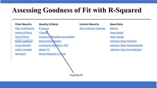 Assessing Goodness of Fit with R-Squared
Dr. Emmanuel Awuni, University of Ghana 37
Find the R2
 