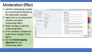 Moderation Effect
Dr. Emmanuel Awuni, University of Ghana 45
1. Add the moderating variable
by connecting formatively to
the dependent variable.
2. Right click on the dependent
variable and select
moderating effect.
3. Make changes to add the
moderating effect.
4. If the variable is Categorical
make these changes in the
figure.
5. Run the Bootstrapping
Algorithm for the
Moderating effect
 