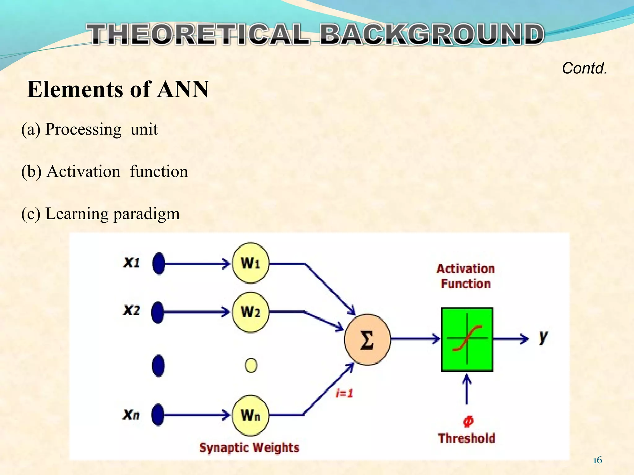 Elements of ANN
(a) Processing unit
(b) Activation function
(c) Learning paradigm
16
Contd.
 