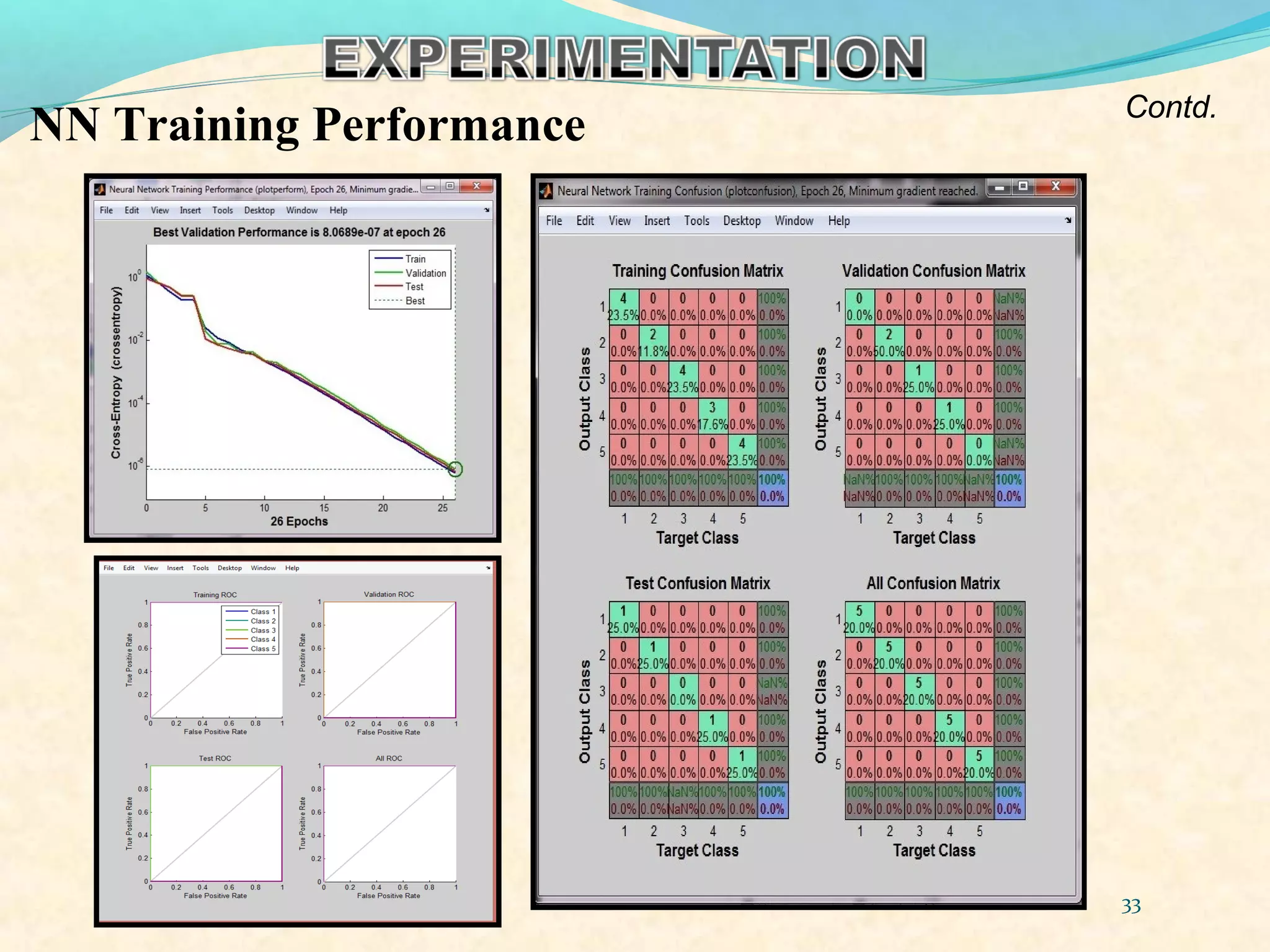 NN Training Performance
33
Contd.
 