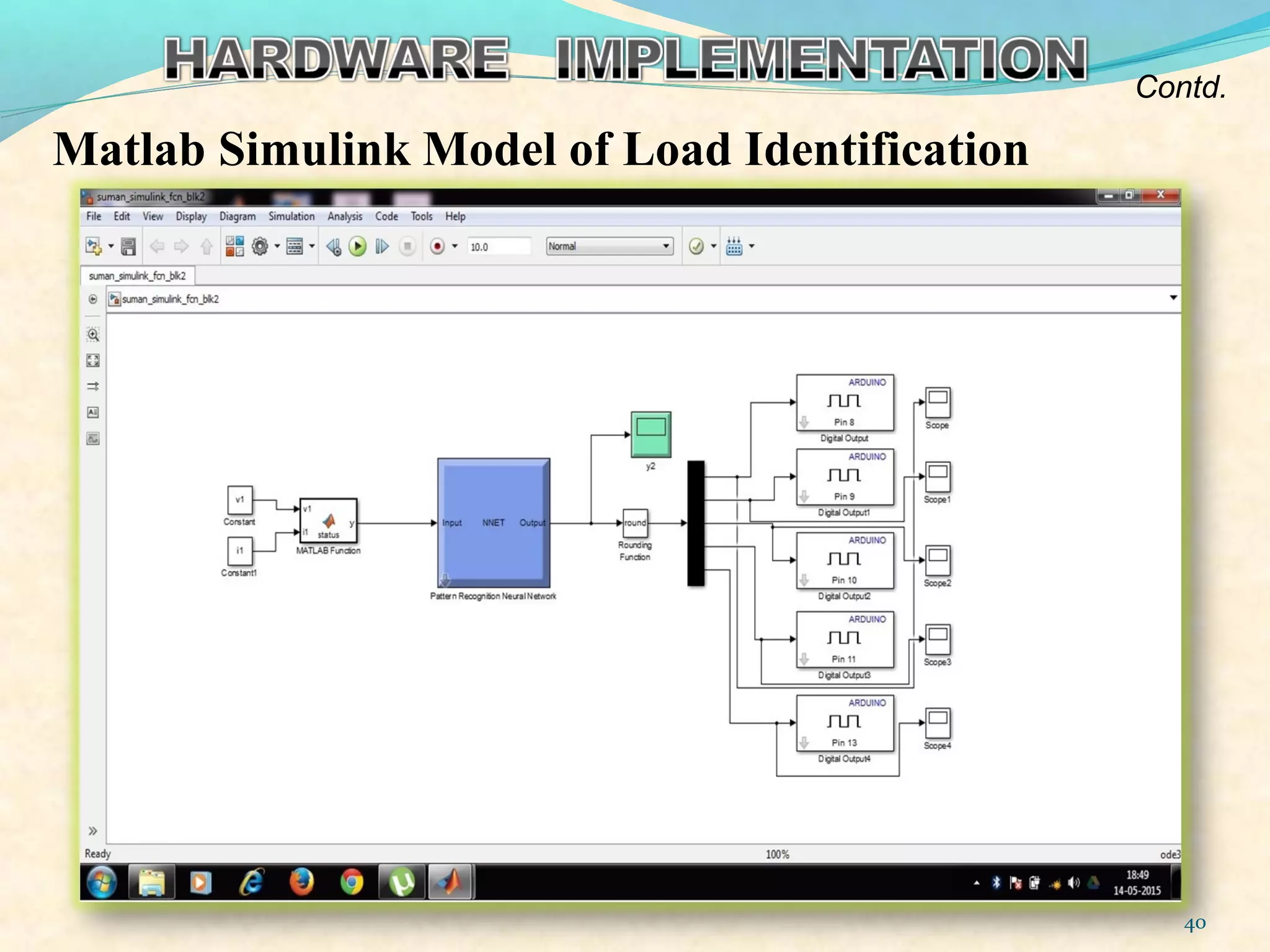 Matlab Simulink Model of Load Identification
40
Contd.
 