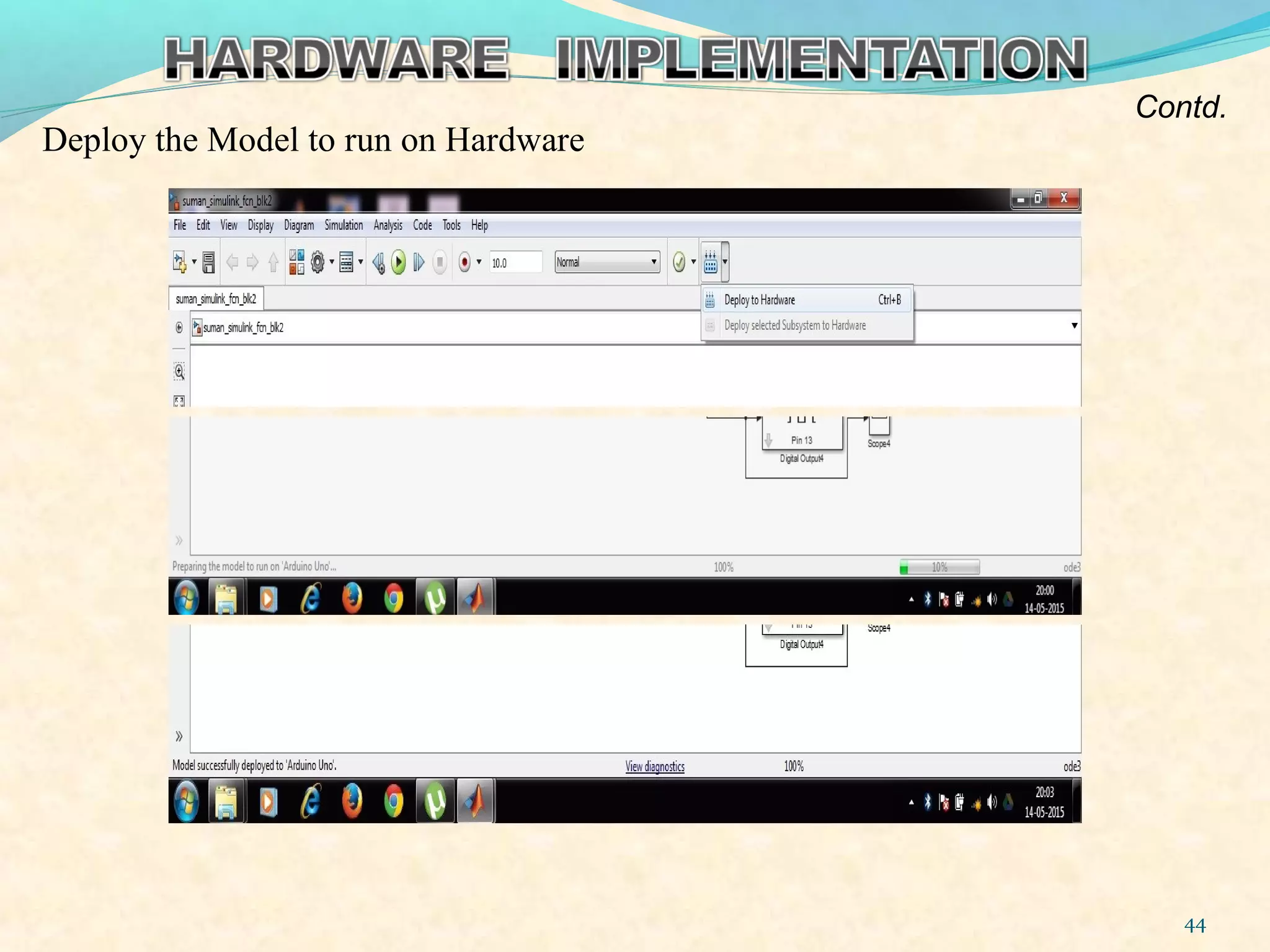 Deploy the Model to run on Hardware
44
Contd.
 