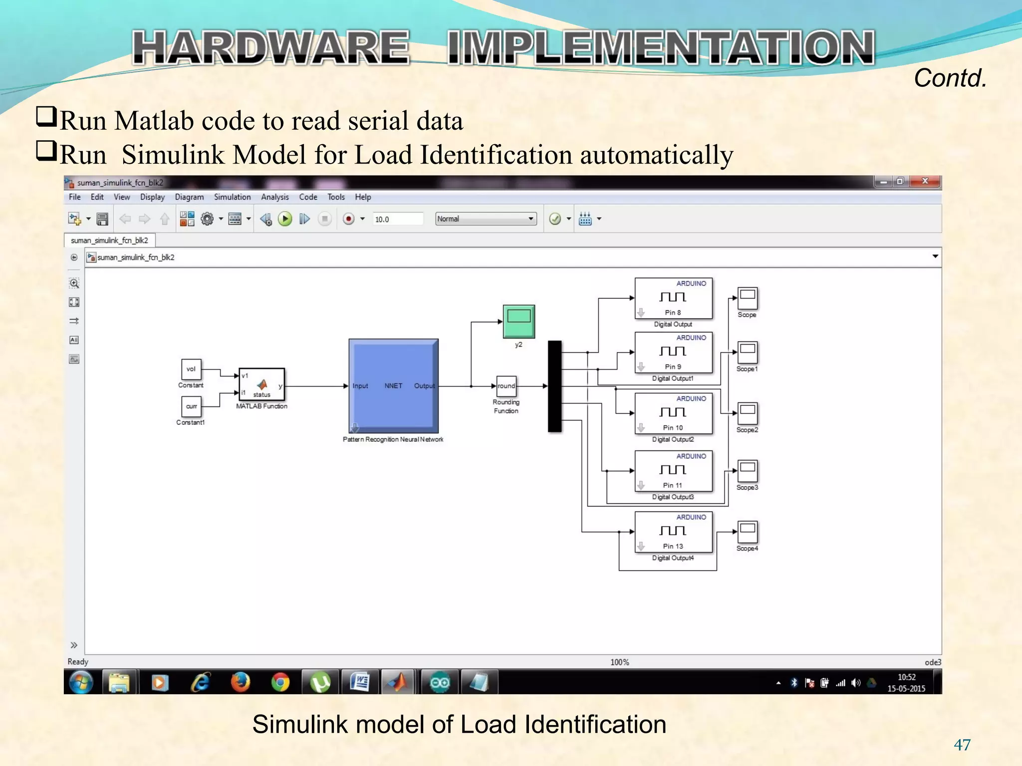 Run Matlab code to read serial data
Run Simulink Model for Load Identification automatically
47
Contd.
Simulink model of Load Identification
 