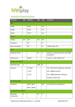 Plug Go Sheet.pdf Smart plug product sheet 2.2 (1) | PDF