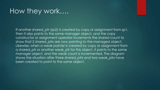 How they work…. 
If another shared_ptr (sp2) is created by copy or assignment from sp1, 
then it also points to the same manager object, and the copy 
constructor or assignment operator increments the shared count to 
show that 2 shared_ptrs are now pointing to the managed object. 
Likewise, when a weak pointer is created by copy or assignment from 
a shared_ptr or another weak_ptr for this object, it points to the same 
manager object, and the weak count is incremented. The diagram 
shows the situation after three shared_ptrs and two weak_ptrs have 
been created to point to the same object. 
 