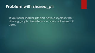 Problem with shared_ptr 
If you used shared_ptr and have a cycle in the 
sharing graph, the reference count will never hit 
zero. 
 